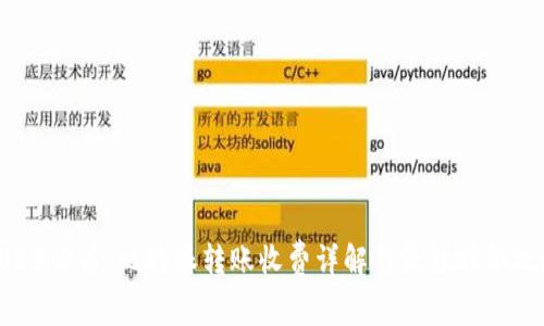 2025必看：比特派转账收费详解与最佳时机攻略