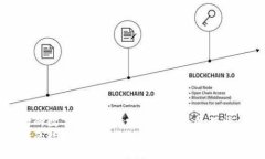个银行的数字钱包通用吗？2025必看，现状与未来