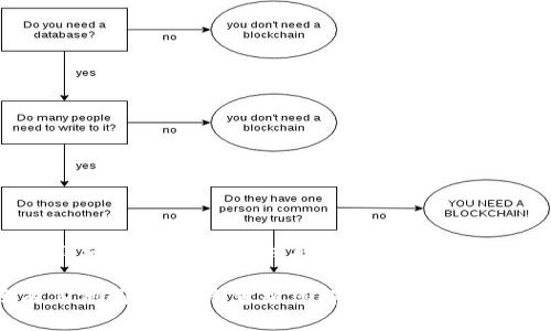 关于BitP的客服问题，目前我没有特别的联系方式信息。通常情况下，您可以通过BitP官方网站找到有关客服的详细信息，包括在线聊天或电子邮件支持。如果在网站上没有找到所需的信息，可试试他们的社交媒体账号，许多公司会通过社交媒体提供客服支持。

建议您访问BitP的官方网站，查找“联系我们”或“支持”部分，通常可以找到客服热线或其它联系方式。如果还有其他问题，我乐意帮您解答！