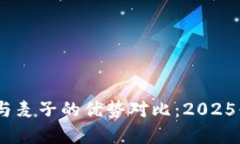题目：立即了解比特派与麦子的优势对比：2025必
