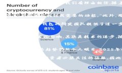   2025必看：比特派钱包使用量排名榜，立即发现