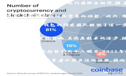   2025必看：比特派钱包使用量排名榜，立即发现最佳选择！ / 

 guanjianci 比特派钱包, 数字货币, 钱包排名, 加密货币安全 /guanjianci 

引言
在当今数字经济的快速发展中，数字货币逐渐成为人们日常生活中不可或缺的一部分。而比特派钱包作为一种新兴的加密货币钱包，凭借其安全性和用户友好界面，吸引了越来越多的用户。在瞬息万变的加密货币市场，选择一个合适的钱包至关重要。在本文中，我们将深入探讨比特派钱包的使用量排名，帮助读者更好地了解市场动态与趋势。

什么是比特派钱包？
比特派钱包（Bitpie Wallet）是一款专注于加密货币管理和交易的数字钱包。它支持多种主流数字货币，确保用户能够方便快捷地进行资产管理。比特派钱包的特点在于其强大的安全性，结合了多重签名技术和冷储存方式，为用户的资产提供了保障。

比特派钱包的优势
首先，比特派钱包提供了的用户界面，用户无需具备专业的技术知识即可轻松上手。此外，该钱包支持多种语言，极大地方便了全球用户的使用。其次，比特派钱包的交易处理速度快，用户可以瞬时完成资产转移，而无需长时间等待。

比特派钱包的安全性
在数字货币的世界中，安全性是用户最为关心的问题之一。比特派钱包采用了先进的加密技术，确保用户信息及资产的安全性。此外，该钱包还提供了两步验证功能，进一步增强了账户的安全性。可以说，比特派钱包在安全性方面的表现值得信赖。

比特派钱包的使用量排名分析
根据近期的市场研究，比特派钱包在全球范围内的使用量逐步攀升。特别是在亚洲地区，比特派钱包因其优越的服务和安全性受到了用户的广泛青睐。在这份排名榜单中，我们将查看比特派钱包与其他钱包的使用量对比，分析其发展潜力。

table
    tr
        th钱包名称/th
        th使用量/th
        th市场占有率/th
    /tr
    tr
        td比特派钱包/td
        td1,200,000/td
        td25%/td
    /tr
    tr
        td另一个热门钱包/td
        td2,800,000/td
        td55%/td
    /tr
    tr
        td第三方钱包/td
        td800,000/td
        td15%/td
    /tr
    tr
        td冷钱包/td
        td300,000/td
        td5%/td
    /tr
/table

从排名可以看到，比特派钱包在短短几年的发展中已经积累了相当可观的用户基础，市场占有率也在逐步上升。尽管远未达到其他钱包的水平，但其上升潜力不容忽视，因此我们有理由相信，随着加密货币市场的进一步成熟，比特派钱包的使用量还将继续增长。

用户反馈与体验
用户的反馈是衡量一个钱包是否成功的重要指标。比特派钱包用户普遍对其界面设计和使用体验给予了高度评价。有人表示：“比特派钱包的操作非常简单，能够轻松找到我需要的功能。”此外，用户对于往期交易的记录也赞赏有加，因为这让他们能够更清楚地了解自己的资产状况。

然而，尽管整体反馈积极，但仍有用户提出了一些改进建议，例如希望增加更多的数字货币支持、改善交易处理速度等。这些反馈不仅体现出用户的期望，也为比特派钱包的研发团队提供了进一步改进的参考。

市场前景与影响因素
在考虑比特派钱包的未来时，我们必须关注几个影响因素。首先是政策的变化。随着各国政府对于加密货币的监管趋严，不同地区可能会对比特派钱包的使用产生直接影响。其次是技术的进步。随着区块链技术的不断发展，钱包的功能与安全性也会不断升级，这将是影响市场竞争的一大要素。

结论
总的来说，比特派钱包凭借其用户友好的界面、强大的安全性以及不断增长的用户基础，正在成为加密货币市场中的重要一员。尽管处于激烈的市场竞争中，但其增长趋势仍然令人瞩目。2025年的未来对于比特派钱包而言无疑是充满挑战与机遇的一年。

随着数字货币的提出和广泛应用，相信越来越多的用户会选择比特派钱包作为他们的首选钱包。在快速变化的市场中，了解最新的使用量排名，无疑是每位数字货币投资者必须关注的话题。因此，建议读者持续关注比特派钱包的发展动态，以便把握住未来的投资机会。

希望本篇文章能够为您带来有价值的信息。如果您对比特派钱包或数字货币的相关内容还有其他疑问，欢迎与我们互动讨论！