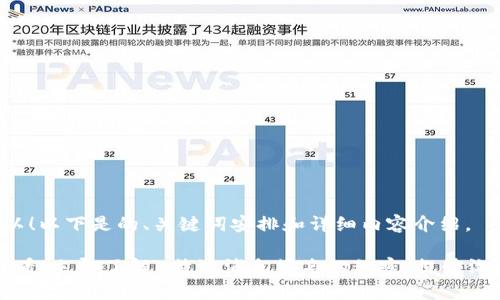 当然可以！以下是的、关键词安排和详细内容介绍。

2025必看：立即了解B特派消息签名的秘密，提升沟通效率！