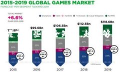 Bitkeep的私钥在哪里？全面解析与安全建议在当前