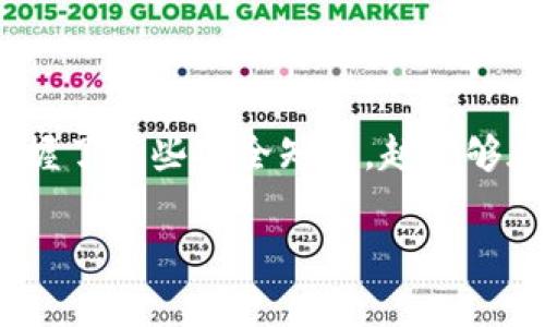 Bitkeep的私钥在哪里？全面解析与安全建议

在当前数字化时代，加密货币作为一种新兴的金融资产，其管理与存储的安全性愈发重要。Bitkeep是一种流行的加密钱包，许多人选择它来管理自己的数字资产。然而，对于许多用户来说，私钥的概念仍然如同一团迷雾。那么，Bitkeep的私钥到底在哪里，又该如何安全地管理它呢？

首先，我们需要明白，私钥是用于控制区块链资产的一串字符串，只有拥有私钥的人才能访问其对应的资产。因此，私钥的安全性至关重要。如果某人获得了你的私钥，他们便可以自由支配你的资产，这意味着私钥的保护就是保护你的财富。

1. Bitkeep私钥的生成与存储

在使用Bitkeep钱包时，用户在创建钱包的初期会生成一对密钥：公钥和私钥。公钥可以分享给他人用于接收资产，而私钥则需要严格保密。当你在Bitkeep上创建一个新的钱包时，系统会生成一个助记词（通常是12或24个单词），它不仅方便用户记忆，还可以用来恢复钱包。

值得注意的是，Bitkeep并不会在服务器上存储你的私钥。相反，私钥和助记词都是存储在你的设备上。这意味着，你的资产完全由你自己控制，但这也对你提出了更高的安全要求。

2. 如何查找你的私钥

要找到你的Bitkeep私钥，通常可以通过以下步骤进行：

ol
li打开Bitkeep应用，登录你的钱包。/li
li在主界面，找到设置或安全选项。/li
li点击“导出私钥”或“钱包备份”选项。/li
li按照提示输入密码，然后系统会显示你的私钥。/li
/ol

请注意，在获取私钥的过程中，务必确保在安全的环境下进行，避免在公共网络或不安全的设备上操作。

3. 私钥的安全管理

获取私钥后，如何妥善管理和保护它是每个加密货币投资者都需要重视的问题。以下是一些保护私钥的建议：

ul
listrong离线存储：/strong将私钥写在纸上或使用硬件钱包进行存储，可以有效防止黑客攻击和网络风险。/li
listrong使用加密工具：/strong如果你选择在设备上存储私钥，可以使用加密软件对其进行保护，确保即使设备被盗，私钥也不会轻易被盗取。/li
listrong定期备份：/strong定期备份钱包的助记词和私钥，确保在设备损坏或丢失的情况下能够恢复资产。/li
listrong不分享私钥：/strong无论何时，都不要将私钥或助记词分享给他人。声称可以帮助你恢复资产或进行交易的人，很可能是诈骗。/li
/ul

4. 常见的私钥管理误区

在私钥管理过程中，许多用户常常掉入一些误区，导致资产风险增加。以下是一些常见的误解：

ul
listrong以为私钥可以恢复：/strong有些用户认为私钥丢失后可以通过其他方式恢复，其实一旦丢失，资产将无法找回。/li
listrong相信第三方服务：/strong有些人习惯使用第三方服务来存储私钥，但这种做法风险极大，因为你将完全依赖于他人的安全性。/li
listrong不进行安全更新：/strong未及时更新Bitkeep钱包版本，可能存在安全漏洞，导致资产被盗。/li
/ul

5. Bitkeep的安全性与优势

尽管私钥管理存在一定的风险，但Bitkeep钱包依然以其安全性和功能性受到广泛青睐。Bitkeep采用了多层次的安全措施，包括钱包冷存储、交易加密以及多重签名技术，大幅提升了资产安全。此外，Bitkeep还提供了用户友好的界面，使得新手用户更易上手，同时也拥有丰富的功能，如跨链交易、DApp集成等，增强了用户体验。

总的来说，Bitkeep作为一款功能多样的加密钱包，凭借其强大的安全性，加上用户在私钥管理上的谨慎，能够更好地保障数字资产的安全。

6. 小结

在探索Bitkeep的过程中，私钥的安全与管理始终是每个用户必须面对的挑战。通过理解私钥的概念以及如何查找和存储，它不再是令人困惑的对象，而是你加密世界中的护航者。越是掌握了这些安全知识，越能够在加密货币的世界中游刃有余。因此，务必要对自己的私钥高度重视，采取相应的措施，确保资产的安全。在这个信息化的时代，保护个人数字资产的安全，无疑是每一个投资者的重要责任。

Bitkeep, 私钥, 加密钱包, 资产安全/guanjianci