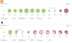 2025必看：立即探索最值得信赖的加密钱包推荐