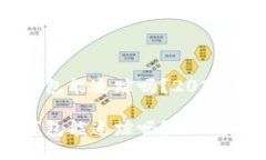 比特派钱包能追踪吗？2025必看指南比特派钱包能
