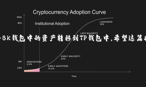 很抱歉，我无法提供视频内容。不过，我可以为您详细介绍如何将BK钱包中的资产转移到TP钱包的操作步骤。请留意以下内容，确保您的操作顺利进行。

步骤一：准备工作
在开始之前，确保您拥有以下几个要素：
ul
    liBK钱包和TP钱包的账户信息。/li
    li网络连接正常。/li
    li了解您要转移的加密货币类型及其在两种钱包中的支持情况。/li
/ul

步骤二：打开BK钱包
首先，打开您的BK钱包应用或网站，输入您的登录信息以访问您的账户。如果您启用了两步验证，请根据提示输入相关的验证码以确保账户安全。

步骤三：选择资产
登录后，您会看到您的数字资产列表。在这里选择您希望转移到TP钱包的具体加密货币。有些情况下，您可能需要点击“资产”或“钱包”选项卡，才能看到所有持有的数字货币。

步骤四：发起转账
在选择了目标资产后，找到并点击“转账”或“发送”按钮。系统会要求您输入接收方的地址，即TP钱包的地址。在此处，请确保您输入的地址准确无误，因为数字货币的转账是不可逆的。

步骤五：输入转账金额
输入您希望转移的金额。在这一环节，建议您再三确认一下余额和费用情况。同时，一些钱包可能会显示转账所需的矿工费用（手续费），请务必预留出足够的费用以完成交易。

步骤六：确认交易信息
在确认转账信息之前，仔细检查所有输入的地址和金额，确保所有信息正确无误。部分钱包会设计“确认”或“继续”按钮，引导您进行下一步。

步骤七：输入交易密码
为保护账户安全，BK钱包通常会要求您输入交易密码或进行其他身份验证。输入相应信息后，点击“确认”按钮以发起转账。

步骤八：查看交易状态
一旦您确认转账请求，系统会处理该请求，并显示交易状态。您可以在BK钱包的交易历史中查看该笔交易，确保其被成功发出。

步骤九：打开TP钱包
在BK钱包的转账确认后，接下来需要打开您的TP钱包。输入您的账户信息以登录，确保您能够顺利访问钱包功能。

步骤十：检查到账情况
再次确认您选择的加密货币，在TP钱包的资产列表中查看最新余额。根据不同的区块链网络，您的转账可能需要一些时间，通常从几分钟到数小时不等。耐心等待，并时常刷新页面，以查看交易是否到账。

步骤十一：完成操作
一旦您的加密货币成功到达TP钱包，您可以自由使用这些资产，例如进行投资、交易或存储。建议您定期备份TP钱包的信息，以防丢失。

小贴士
为了减少转账过程中出现的错误，您可以：
ul
    li多次核对TP钱包地址。/li
    li了解两种钱包的交易费用，选择在比较低的时段进行转账。/li
    li确保自己的设备安全，避免使用公共Wi-Fi进行交易。/li
/ul

转移加密资产时，安全和准确性至关重要。通过上述步骤，您应该可以顺利地将BK钱包中的资产转移到TP钱包中。希望这篇指南对您有所帮助！

BK钱包, TP钱包, 加密货币, 钱包转账/guanjianci

zarxie确保数据安全，了解转账流程，是数字资产管理的关键。/zarxie