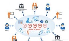 2025必看：如何立即在BitKeep钱包中卖出你的加密货