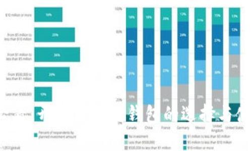 2025必看：开源区块链钱包的选择与使用指南