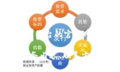 “B特派官方网址”通常是指与“B特派”相关的官