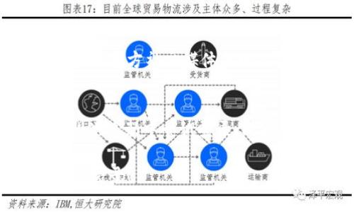 登录不上B特派可能有多种原因。以下是一些常见问题及其解决办法：

1. 网络连接问题
首先，检查您的互联网连接是否正常。如果网络不稳定或信号较弱，可能会导致无法登录。您可以尝试重启路由器或切换到其他网络（如移动数据或另一Wi-Fi）来解决此问题。

2. 账号密码错误
确保您输入的账号和密码正确。请注意大小写和特殊字符的输入错误。如果您不记得密码，可以尝试使用找回密码的功能。

3. 账号冻结或被禁用
如果您多次输入错误的密码，您的账号可能会被临时冻结。此时，请检查您的邮箱是否收到来自B特派的相关通知，或者联系他们的客服了解更多信息。

4. 程序或APP版本问题
尝试更新B特派的应用程序或使用浏览器访问官网，确保使用的是最新版本。有时候，旧版本的软件可能会出现兼容性问题，导致登录失败。

5. 服务器故障
偶尔，B特派可能会因为服务器维护或故障而无法登录。您可以尝试查看相关的官方社交媒体或网站公告，以获取服务状态的最新信息。

解决方法总结
如果您仍然无法解决登录问题，可以尝试清除缓存和Cookies，或者在不同的浏览器中尝试登录。此外，联系B特派的客服也会是一个有效的选择，他们可以提供更为详细的帮助。

通过上述建议，您应能找到并解决B特派登录不了的问题。希望您很快能顺利登录！