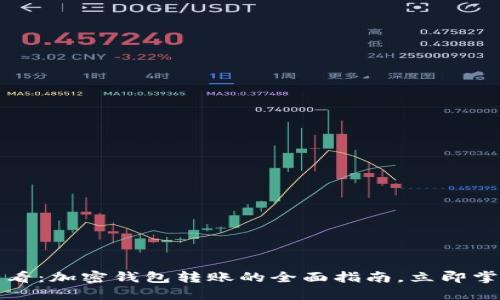 2025必看：加密钱包转账的全面指南，立即掌握技巧！
