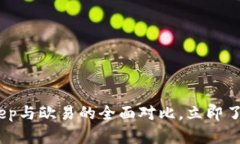 2025必看：Bitkeep与欧易的全面对比，立即了解哪个