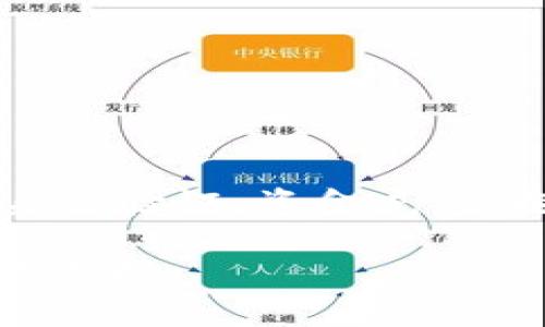 购买 TRX（Tron）的步骤相对简单，但具体过程可能会有所不同，依赖于你使用的交易所或平台。以下是一个在 BitP （假设是一个交易所）上购买 TRX 的一般步骤指导：

### 第一步：注册账户

1. 注册你的 BitP 账户
首先，你需要在 BitP 上创建一个账户。访问 BitP 官方网站，找到注册或创建账户的选项。你需要提供基本的信息，如电子邮件地址、密码等。记得选择一个强密码以保护账户安全。

### 第二步：身份验证

2. 完成身份验证（KYC）
为了确保平台的安全性，许多交易所都会要求用户完成身份验证。这可能包括上传身份证明文件和其他相关信息。通过 KYC 后，你的账户将拥有更多的交易权限。

### 第三步：资金充值

3. 充值资金至你的账户
注册和身份验证完成后，接下来你需要为你的账户充值。BitP 通常支持几种充值方式，例如信用卡、借记卡或银行转账。选择你喜欢的充值方式，并按照指示进行操作。充值的时间可能会因不同的支付方式而有所不同。

### 第四步：寻找 TRX 交易对

4. 查找 TRX 交易对
充值完成后，你可以在 BitP 的交易页面找到 TRX。通常情况下，你需要找到“市场”或“交易”选项，然后搜索 TRX 对应的交易对（如 BTC/TRX 或 USDT/TRX）。选择合适的交易对后，进入该交易对的页面。

### 第五步：下单购买 TRX

5. 下买单
在找到 TRX 交易对后，您可以选择下单购买 TRX。一般来说，交易平台会提供两种主要的订单类型：限价单和市价单。
ul
listrong市价单：/strong直接以当前市场价格购买 TRX，这样能迅速完成交易。/li
listrong限价单：/strong你可以设置希望购买 TRX 的价格，如果市场价格达到你设定的价格，订单便会执行。/li
/ul
选择好订单类型后，输入你想购买的 TRX 数量，确认无误后提交订单。在部分平台上，可能会提示你订单的相关费用，请仔细核实。

### 第六步：确认交易和提取 TRX

6. 确认交易和提取 TRX
一旦下单成功，你将在你的账户中看到你的 TRX 余额。如果你希望将 TRX 提取到个人钱包中，可以点击提币或提现选项，输入你钱包的地址和想要提取的数量。

### 注意事项

注意事项
在购买 TRX 或其他加密货币时，请注意以下几点：
ul
li确保你的账户安全，启用双重身份验证（2FA）。/li
li了解交易的手续费和潜在的价格波动。/li
li对 TRX 的价格走势做一些基本分析，以便制定更合理的购买策略。/li
li存放加密货币时，尽量使用安全的钱包，而非长期存放在交易所。/li
/ul

### 结论

总结
虽然以上步骤提供了在 BitP 上购买 TRX 的基本流程，但每个平台的操作界面可能会有所不同。总的来说，购买 TRX 涉及注册账户、身份验证、资金充值、选择交易对、下单购买和提取加密货币的几个简单步骤。随着加密货币的快速发展，务必保持对市场的关注，并仔细评估自己的投资决策。

希望以上的指导能够帮助你在 BitP 上顺利购买 TRX。如若你在操作中遇到任何问题，不妨查看平台的帮助文档或联系客服以获得更多支持。
