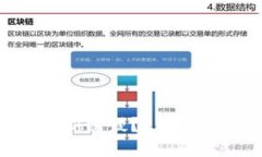 区块链钱包更新缓慢？2025必看解决方案！