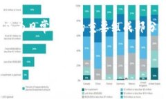 如何在苹果手机上下载B特派：详细指南如今，随