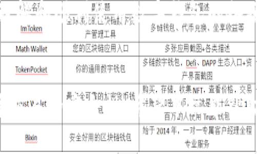   2025必看：数字钱包充值退款流程详解，立即掌握！ / 

 guanjianci 数字钱包, 充值流程, 退款流程, 在线支付 /guanjianci 

引言
随着数字化时代的到来，数字钱包逐渐普及，成为人们日常交易的主要方式。无论是线上购物还是线下支付，数字钱包都提供了便捷的服务。然而，使用数字钱包的过程中，充值和退款流程往往让许多用户感到困惑。因此，了解这些流程显得至关重要。本文将为您详细介绍数字钱包的充值和退款流程，帮助您轻松应对数字钱包的使用。

数字钱包的概述
数字钱包是一种基于电子账户技术的支付手段，用户可以将资金存入其中，以便进行快速便捷的支付。常见的数字钱包包括支付宝、微信支付、Apple Pay等。通过数字钱包进行交易，不仅节省了时间，还能享受诸如支付优惠、积分返利等福利。无论是日常购物、缴费还是转账，数字钱包都能提供高效的解决方案。

数字钱包充值流程
数字钱包的充值流程通常很简单，以下是一般步骤：

h41. 选择充值方式/h4
用户可以通过银行卡、信用卡、网银，甚至其他数字钱包进行充值。以银行卡为例，用户在数字钱包应用中选择“充值”选项，接着选择“银行卡充值”。

h42. 输入充值金额/h4
用户需要输入想要充值的金额，部分平台可能会设定最低和最高金额限制。例如，有的数字钱包要求单次充值金额不得低于10元，或每月充值金额不得超过5000元。

h43. 确认信息/h4
在确认充值金额后，用户需仔细核对自己的银行卡信息，包括卡号、有效期、CVV等，确保信息的准确性。这一步非常重要，因为错误的输入可能导致充值失败或资金损失。

h44. 完成身份验证/h4
为了保护用户资金安全，很多数字钱包会要求进行身份验证，例如输入短信验证码或登录密码。这一步能够有效防止他人未经授权使用您的账户进行充值。

h45. 提交充值请求/h4
核对无误后，用户可以提交充值请求。系统通常会提示充值成功或失败。如果充值成功，资金会迅速到账，用户可以立即在数字钱包中查看到账金额。

数字钱包退款流程
虽然充值流程相对简单，但退款流程则可能会复杂一些。以下是数字钱包退款的一般步骤：

h41. 确定退款条件/h4
在申请退款之前，用户需了解退款的相关政策。例如，某些购买商品可能是不支持退款的，或需要在特定的时间内申请退款。因此，在消费前最好先查看服务条款。

h42. 进入退款申请页面/h4
在数字钱包应用中，用户需要找到“订单管理”或“交易记录”选项，找到需要退款的交易记录并选择“申请退款”。

h43. 填写退款申请信息/h4
用户需填写退款申请信息，包括退款原因、退款金额等。有些平台还可能要求上传相关凭证，例如购买凭证或交易截图，以支持申请的真实性。

h44. 提交退款申请/h4
填写完信息后，用户可以提交退款申请。此时，系统可能会提示您申请已提交，并告知预计处理时间。有的退款申请会即时处理，而有的则可能需要等待审核。

h45. 退款审核及处理/h4
在提交申请后，数字钱包平台会对申请进行审核，这个过程通常需要1-5个工作日。审核通过后，退款金额将会返回至原支付账户。如果审核未通过，系统会提供相应的拒绝理由。

常见问题解答
在进行数字钱包充值和退款的过程中，用户可能会遇到各种问题。以下是一些常见问题及解答：

h41. 充值失败怎么办？/h4
首先，检查您的银行卡信息是否输入正确。其次，确认银行卡是否有足够的余额，或是否被银行限制。此外，可以尝试更换其他充值方式。

h42. 退款申请需要多长时间审核？/h4
一般而言，退款审核需要1-5个工作日，具体时间因平台政策而异。若超过该时间未收到退款，可以联系客户服务进行查询。

h43. 不支持在线退款怎么办？/h4
在某些情况下，如果您所购买的商品或服务不支持在线退款，您可能需要前往实体店或者联系商家客服进行退款操作。确认退款政策后采取相应措施。

如何避免充值和退款过程中的误区
为了顺利进行充值和退款操作，用户应注意以下几点：
首先，仔细阅读相关服务条款，了解数字钱包的使用规则以及退款政策。其次，保持良好的网络环境，避免在信号弱的地方进行相关操作，以防止因网络问题导致申请失败。
另外，建议用户定期检查数字钱包余额和交易记录，及时发现并处理异常情况。最后，对于任何疑问，及时与数字钱包客服进行沟通，确保自己能够充分理解和顺利使用数字钱包的各项功能。

总结
总而言之，数字钱包的充值与退款流程并不复杂，但用户需了解具体步骤和相关政策。通过正确的操作，用户可以方便快捷地管理自己的数字钱包，保障交易的安全性。希望本文能帮助您更好地掌握数字钱包的使用，享受数字支付带来的便捷体验。