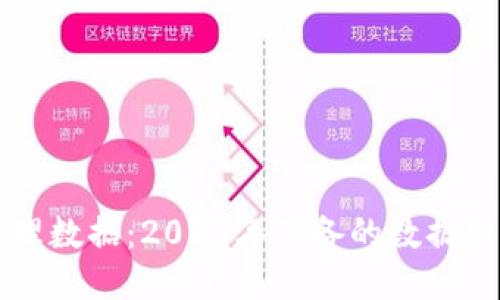 立即清理数据：2025年必备的数据管理技巧