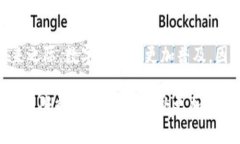   邮政数字钱包限额揭秘，2025必看！立即了解使