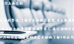 在互联网快速发展的今天，虚拟货币和数字钱包