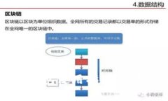 2025必看！IT之家数字货币钱包使用指南，立即掌
