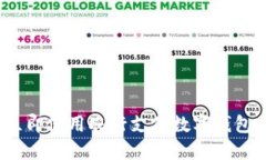 2025必看：如何立即使用农行支付数字钱包，轻松