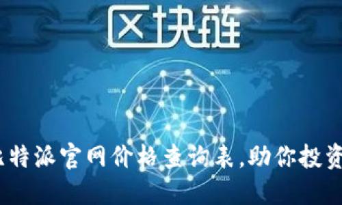 2025年必看：比特派官网价格查询表，助你投资决策立即行动！