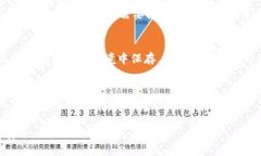 数字钱包密码是用户为其数字钱包设置的一个重