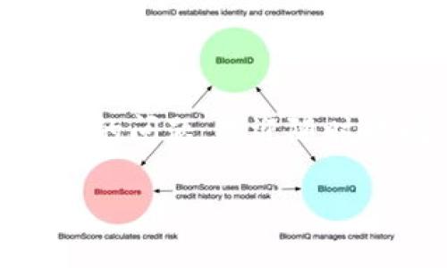 在选择比特派钱包（BitPie Wallet）时，确认其真实性和安全性是非常重要的一步。以下是一些关于比特派钱包的建议和信息，以帮助你判断哪个版本是正版以及如何确保安全性。

比特派钱包的介绍
比特派钱包是一款支持多种主流数字货币的多链钱包，上线以来受到用户的普遍欢迎。其特点在于用户界面友好、操作简便，支持资产管理、交易及其他相关服务。此外，比特派钱包还提供了一定的安全性保护，支持通过私钥、助记词等多种方式确保用户资产安全。

如何识别正版比特派钱包
要识别比特派钱包的正版版本，用户首先应通过官方渠道下载并安装。你可以访问比特派钱包的官方网站，确保网站地址的准确性，以免误入钓鱼网站。一般来说，官方网站会提供最新版本的下载链接和相关信息。同时，在应用商店（如苹果App Store或Google Play）中查找比特派钱包时，应选择官方发布的版本，避免使用盗版或未经验证的第三方版本。

查看用户评价与反馈
除了官方渠道，用户的反馈和评价也是评估比特派钱包真实性的重要指标。查阅网上的评价，例如在各大社区（如Reddit、Twitter）或者数字货币论坛，能够帮助你了解其他用户的使用体验和安全性评价。此外，关注相关的社交媒体账号，特别是官方账号，获取最新的公告和信息，这对于确保你使用的是正版钱包也是必不可少的。

比特派钱包的安全功能
比特派钱包为用户提供了多重安全保护，包括二次验证（2FA）、生物识别锁定、以及私钥控制等功能。这些手段大大增加了用户资产的安全性。然而，用户自身的操作习惯也至关重要，定期更新密码、不要随便点击不明链接以及保持设备安全等，都是保护资产安全的基本措施。

如何增强比特派钱包的安全性
为了最大程度地增强比特派钱包的安全性，用户可以采取以下措施：
ul
    li使用强密码并定期更换。/li
    li启用双重身份验证，增加交易确认的安全性。/li
    li定期备份助记词和私钥，并存放在安全的地方。/li
    li避免在公共网络下进行交易，以防止数据被窃取。/li
/ul

总结与建议
总之，选择比特派钱包时，务必通过正规渠道下载，仔细验证应用的真实性，并关注社区的反馈。同时，落实安全措施，确保自己资产的安全。如果你有更多关于比特派钱包的问题，欢迎随时提问。

比特派钱包, 比特派钱包安全性, 比特派钱包官方下载, 比特派钱包使用体验/guanjianci