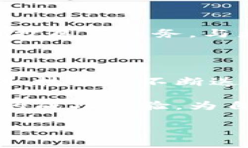 在撰写关于比特派供应链的文章之前，首先需要了解比特派的背景及其在供应链领域所扮演的角色。以下是关于比特派供应链的详细分析。

比特派的背景

比特派，作为一家新兴的区块链技术公司，旨在利用区块链技术供应链管理。随着全球化的发展，传统的供应链面临了许多挑战，包括信息不对称、透明度不足、效率低下等问题。比特派的目标是通过其平台提升各方的合作效率，实现信息共享和实时验证，进而促进资源的合理配置。

供应链管理的挑战

当前的供应链管理中，有许多问题亟待解决。例如，传统供应链往往缺乏透明度，导致各方对产品的追踪和监控能力不足。此外，信息的延迟、数据的重复录入等问题使得效率受到影响。而这些问题的存在，不仅增加了运营成本，也影响了客户对服务的满意度。因此，创新的解决方案显得尤为重要。

比特派的核心技术

比特派的供应链管理平台以区块链技术为基础，拥有去中心化和不可篡改的特性，使得信息的安全性和透明度得到了极大的提升。通过智能合约的应用，参与方可以实现自动化交易和信息验证，从而减少了中介环节，提升了交易的效率。此外，比特派利用物联网技术实现了对物品的实时监控，这样不仅极大地提高了供应链的可视化程度，也使得各方在信息共享上达成共识。

成功案例与推广

比特派在多个行业中成功实施了其供应链解决方案。例如，在食品行业，通过区块链技术，消费者可以实时追踪食品的来源，确保食品安全与质量。同时，许多制造企业也利用比特派构建了更为高效的供应链管理系统，显著提升了其市场竞争力。随着这些成功案例的不断增加，比特派的影响力也在逐步扩大，与此同时也吸引来了更多的投资者和合作伙伴。

未来展望

展望未来，比特派在供应链领域将继续发挥其技术优势和市场洞察力。随着越来越多的企业意识到区块链技术的潜力，预计会有更多的行业加入这一变革浪潮。此外，比特派还计划扩展其业务，与更多的合作伙伴建立战略联盟，共同探索区块链在供应链以外的应用场景。

结论

比特派的供应链管理平台为传统供应链带来了新生，其采用的前沿技术有效地解决了当前行业中的诸多痛点。虽然比特派在发展过程中仍然面临着一些挑战，例如市场的竞争加剧、技术的不断迭代等，但其创新精神和技术驱动的核心竞争力使得其未来的发展充满希望。预计，在不久的将来，比特派将继续引领供应链管理行业的变革，推动整个行业的数字化与智能化进程。 

要了解更多关于比特派供应链的信息或者加入到他们的生态系统中，可以访问官网获取最新动态和技术更新。同时，从案例中未来的趋势来看，我们每一个企业都可以借鉴比特派的成功经验，为自身的供应链管理注入新的活力。希望本文能为您提供有价值的见解，帮助您在繁杂的供应链环境中找到自己的方向。

立即了解比特派供应链：2025必看！