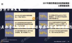 比特派（Bitpie）是一个知名的数字货币钱包，然