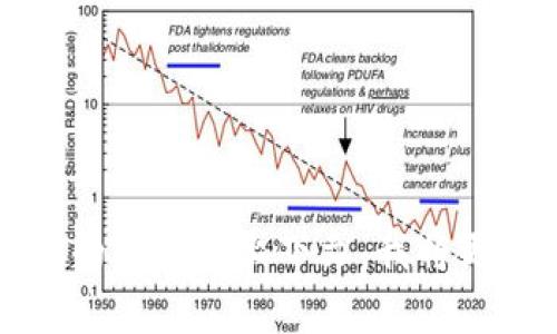 看起来您提到的“b特派”可能指的是某个特定的概念或者事件，但我未能找到具体的相关信息。如果能提供更多的背景或上下文，我将更好地为您提供帮助。比如，您是在谈论一款游戏、产品、事件，还是某种文化现象呢？请您详细说明，我会尽力协助。