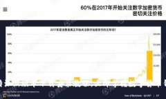 2025必看！比特派新版本下载安装教程，立即掌握