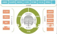 2025必看：数字货币钱包全面解析与使用指南
