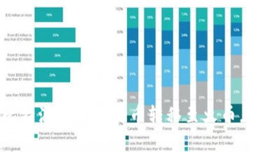 2025必看：如何将比特派中的比特币转移至火币，立即掌握实用技巧！