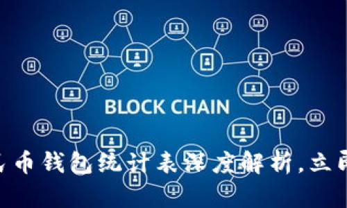 2025必看：数字人民币钱包统计表深度解析，立即掌握未来支付趋势