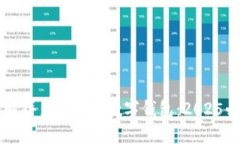 立即了解拼多多支付数字钱包：2025必看指南