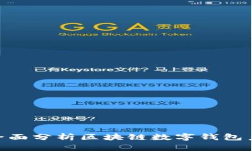 2025必看：全面分析区块链数字钱包系统开发方案