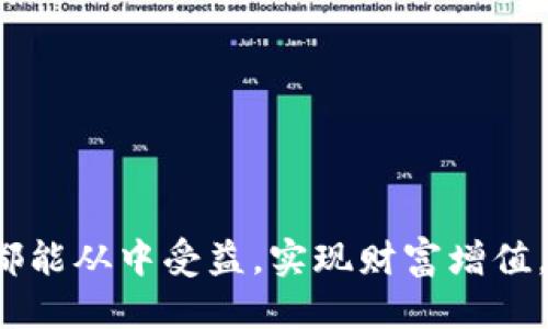   比特派充值提示更新：2025必看，无需错过的最新动态！ / 

 guanjianci 比特派, 充值, 提示, 更新 /guanjianci 

引言
随着数字货币的普及和区块链技术的不断发展，越来越多的人开始关注和使用比特币等加密货币。在这样的背景下，比特派作为一种流行的数字钱包，成为了广大用户进行交易的重要工具。近期，比特派平台在充值提示上进行了重要更新，这一变化将直接影响到用户的充值体验和资金安全。本文将详细介绍这些更新内容，并分享一些实用的使用技巧，确保你在2025年也能顺畅地进行数字货币交易。

比特派充值提示的最新更新
比特派在充值提示的更新中，主要集中在以下几个方面：安全性、便捷性和功能性。这些改进不仅使得用户在充值过程中能够享受到更高的安全保障，同时也提高了操作的灵活性和便利性。

1. 安全性提升
首先，在安全性方面，比特派引入了更为先进的加密技术。过去，用户在进行充值时可能会面临一些安全隐患，尤其是在公网上进行交易时，更易受到网络攻击的威胁。然而，更新后的比特派通过应用最新的SSL加密协议，有效提升了数据传输的安全性。用户的充值信息和资金安全得到了极大的保障。此外，比特派还加强了多重身份验证机制，即使用户密码被盗，恶意用户也无法轻易进行充值操作。

2. 充值流程的便捷化
其次，充值流程的简化也是此次更新的重要内容之一。比特派团队经过用户反馈和使用数据分析，发现很多用户在充值过程中对于复杂的步骤表示困惑。因此，他们对充值界面进行了重新设计，减少了不必要的环节，确保用户可以一步到位。通俗来说，新版比特派的充值流程更加简洁，无需再随时翻阅说明文档，直观的指引让每个人都能轻松操作。

3. 充值功能的多样化
除了安全性和便捷性外，比特派还新增了一些便捷的充值功能。例如，用户现在可以使用多种支付方式来完成充值，包括传统的银行转账、信用卡，甚至第三方支付平台。这无疑为用户提供了更多选择，免去了一些繁琐流程。与此同时，新版比特派还推出现实时汇率提示功能，让用户在充值时能够更加直观地了解到所需支付的金额，避免不必要的损失。这一新增的功能也提高了用户对市场波动的敏感性，使得充值操作更加灵活。

4. 用户体验的
此外，比特派团队在用户体验方面也进行了全面。通过用户行为分析，团队发现不少用户对于充值状态的实时监控存在期待，因此新版比特派在充值过程中引入了状态追踪功能。用户一旦进行了充值，便可以通过界面实时查看交易状态，包括待处理、已完成等。在这个过程中，可以帮助用户更好地掌握资金流水，减少焦虑感。

5. 更完善的客户支持
为了更好地帮助用户解决充值时可能遇到的问题，比特派还扩充了客户支持团队。在更新后，用户将能够更方便地通过App内的客服系统获取帮助，或直接与在线客服进行沟通。这一点，无疑提升了用户在充值时的安全感，让每位用户都能在充值的过程中感受到被支持和关怀。

总结与展望
总结来说，比特派在充值提示方面的更新，无疑将使其在竞争日益激烈的数字钱包领域中继续保持领先地位。无论是安全性、便捷性，还是功能性，更新后的比特派都能够提升用户的充值体验，确保每一位用户都能顺利进行交易。

展望未来，随着数字货币市场的发展，比特派肯定会持续进行，努力成为用户的最佳选择。因此，用户们在使用比特派时，务必要保持对更新内容的关注，确保不遗漏任何对自身有利的信息。尤其是在2025年临近之际，把握好这些建议和使用技巧，将为你的数字货币之旅增添不少助力。

FAQs
为了更好地帮助比特派的充值更新，以下是一些常见问题的解答：

问：比特派的充值流程有多复杂？
答：相较于以前的版本，现在的充值流程更加简洁和直观，用户可以轻松完成充值。

问：如果我在充值过程中遇到困难，该如何寻求帮助？
答：用户可以通过App内的客户支持系统联系客服，获得实时的帮助和支持。

问：新版本有哪些新的支付方式可供选择？
答：除了传统的银行转账和信用卡外，用户现在还可以通过多种第三方支付平台进行充值。

总之，随着比特派充值提示的全面更新，用户的交易体验将会变得更加安全、便捷和多样化。在这个快速发展的行业中，不断和保持敏锐的市场嗅觉是非常重要的。希望每个数字货币爱好者在2025年都能从中受益，实现财富增值。