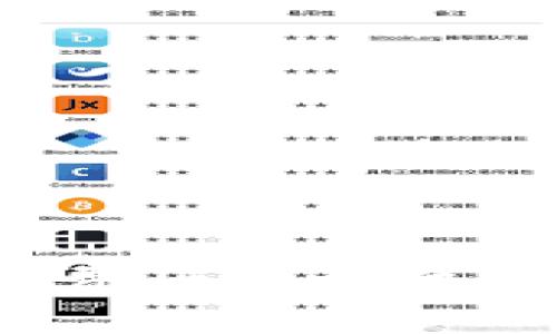 2025必看：全面解析比特派手续费计算方法，立刻掌握你的数字资产交易成本