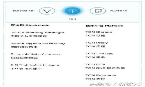   立即了解：2025年数字钱包借钱新趋势！ / 
 guanjianci 数字钱包,借钱,电子支付,金融科技 /guanjianci 

什么是数字钱包？
数字钱包，顾名思义，是一种数字化的支付工具，可以安全地存储用户的支付信息、银行卡、信用卡以及其他金融信息。它让用户能够通过手机、计算机或其他智能设备实现便利的支付。近年来，随着科技的发展和人们消费习惯的变化，数字钱包逐渐成为了生活中不可或缺的一部分。

数字钱包的发展趋势
2023年，数字钱包的使用频率逐年攀升，尤其是在疫情后，接触式支付的减少让人们更加依赖这种便利的支付方式。此外，许多数字钱包平台开始提供借贷服务，吸引了大量用户。这种趋势在未来几年内预计会继续增长，因此关注数字钱包的发展至关重要。

数字钱包能否借钱？
通常来说，许多人对数字钱包是否能借钱依然存在疑问。答案是肯定的，许多数字钱包平台现在提供借款服务。不同于传统贷款，数字钱包借钱的流程更加简单快捷，大多数情况下用户只需几分钟的时间就可以完成申请和审批。这种灵活性使得用户在紧急情况下能够快速获取所需资金。

数字钱包借钱的优势
利用数字钱包借钱有几个显著的优势。首先，流程简单。传统的借贷通常需要繁琐的申请和审核流程，而数字钱包借贷则可以在线完成，不需要跑银行或其他金融机构。
其次，借款金额灵活。许多数字钱包平台允许用户选择小额借款，满足不同用户的需求。例如，如果你只需要几百元用于临时周转，数字钱包就能提供这种服务。
此外，借款利率通常较低。由于数字钱包平台的运营费用相对较低，因此能提供更具竞争力的借款利率，有利于用户的财务健康。

如何通过数字钱包借钱？
通过数字钱包借钱的过程可以分为几个简单的步骤。
第一步，选择合适的平台。市面上有许多数字钱包，例如支付宝、微信钱包、PayPal等，其中一些已经开始提供借款服务。在选择平台时，用户应注意其信誉、利率以及用户反馈。
第二步，注册并验证身份。大多数数字钱包需要用户完成身份验证以保证交易的安全性。这一过程虽然可能需要一些时间，但却是保护财务安全的重要举措。
第三步，申请借款。在数字钱包中找到借款选项，填写相关信息，包括借款金额、还款计划等。通常，平台会根据用户的信用记录给出适合的借款额度。
第四步，等待审批。一般来说，数字钱包平台会快速审核借款申请，许多情况下几分钟内就能得出结果，如果申请通过，借款金额将很快转入用户账户。

借款风险与注意事项
然而，借款也并非没有风险。首先，用户应清楚借款的利率和费用，有些平台会收取高额的手续费，造成实际还款额远高于借款本金。其次，逾期还款会增加额外费用，甚至影响信用记录，因此用户需提前规划还款计划。
此外，虽然数字钱包借款方便快捷，但不建议频繁借款，以避免产生不必要的债务，同时也应理性消费，以确保财务的可控性。因此，在决定借款前，用户需要对自身的经济状况有全面的评估。

未来展望：数字钱包借贷的前景
随着科技的不断进步，数字钱包的功能预计会更加多样化。许多专家认为，未来数字钱包的借款服务将会更为成熟，可能会向个人信用评估、风险管理等领域延伸。随着监管政策逐步完善，数字钱包借款的安全性也将会不断提高。
另外，更多的用户开始接受和使用数字钱包，使得这个市场的潜力巨大。因此，如果你还没有体验这种新兴的借贷方式，不妨尝试一下，或许会让你在管理财务方面发现新的可能性。

结论
综上所述，数字钱包不仅是一种方便的支付工具，还为用户提供了借款的多元化选择。然而，在享受数字钱包借款带来的便利时，用户也应保持谨慎，理性借款。未来，随着数字钱包市场的持续发展，我们可以预见其借款服务将会更加成熟，带来更多的消费者福利。因此，关注这个领域的变化，将使我们能够更好地利用这些金融科技带来的便利。