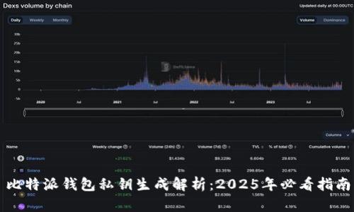 比特派钱包私钥生成解析：2025年必看指南