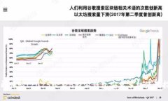 立即体验！2025必看B特派钱包安卓手机使用指南