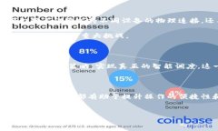 特派硬件界面切换### 引言在技术飞速发展的今天