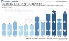 在数字钱包中的钱包排序通常依赖于用户的需求