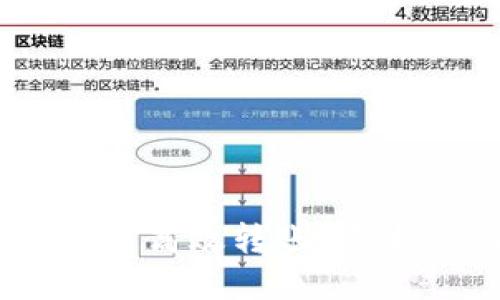 2025必看：比特派如何高效转账U红标，立即掌握安全技巧