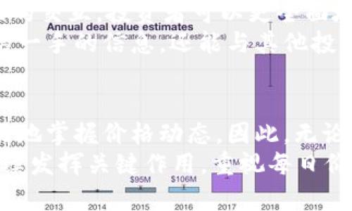 特派（BTE）如何看待每日价格：全面解析与实用指南

特派, 每日价格, 数字货币, 投资策略/guanjianci

引言
在数字货币的世界中，价格的波动是投资者无法忽视的关键。特派（BTE），作为一个崭露头角的数字货币平台，正成为越来越多投资者的选择。那么，特派是如何看待每日价格的呢？本文将为您提供全面的解析与实用的投资指南，帮助您在2025年前做出明智的投资决策。

每日价格的定义与重要性
每日价格，顾名思义，是指特派平台上每一天的数字货币交易价格。这一数字不仅反映了市场对特定数字货币的需求和供给情况，同时也是投资者评估其投资组合表现的重要依据。因此，关注每日价格的变化，能够帮助投资者及时作出反应，从而保护投资利益。

特派如何获取每日价格数据
特派平台通过多种渠道获取每日价格数据，包括市场交易、用户活动和官方新闻发布等。通过大数据分析，特派能够实时更新价格信息，从而保持平台数据的准确性和时效性。此外，特派还会结合技术分析与基本面分析，提供更深入的市场见解。

影响每日价格的因素
每日价格的波动受多种因素影响，其中包括市场供需、投资者心理、宏观经济环境等。首先，市场供需最为直接地影响价格。当购买需求量大于供应量时，价格自然会上涨，反之亦然。
其次，投资者的情绪也是不可忽视的因素。在数字货币市场上，谣言、新闻和社会媒体可以迅速改变投资者的心理状态。例如，某个数字货币的合作消息或者技术突破可能会引起投资者的买入热潮，从而推动价格上涨。
最后，宏观经济环境，如政府政策、利率变化和经济数据发布等，都会对数字货币市场产生影响。因此，特派在分析每日价格时，会将这些因素纳入考虑。

如何利用每日价格进行投资决策
投资者可以通过分析每日价格来制定自己的投资策略。例如，如果某种数字货币的价格在一定时间内持续上涨，而行业内又有积极的新闻刺激，投资者可以考虑进场购入，借此获利。然而，价格的上涨同样可能意味着泡沫的形成，投资者也需保持警惕，适时止盈。
此外，针对不同投资风格的投资者，特派还提供了多种投资工具。例如，短线交易者可能更关注短期价格波动，而长期投资者则会更加关心数字货币的基本面变化。特派平台为各种投资者需求提供了相应的工具与服务。

特派用户评论与社区互动
特派还鼓励用户之间的互动，建立了一个积极活跃的投资社区。在这里，用户可以分享自己的分析、观点和策略。通过社区的交互，投资者可以更全面地了解每日价格的走势与潜在风险。
此外，特派还定期举办在线研讨会和投资课程，专家们会就当前市场状况进行深入的解读。参与这些活动不仅可以获取第一手的信息，还能与其他投资者进行交流，提升自己的投资知识储备。

总结：重视每日价格，稳固投资信心
在数字货币投资的过程中，每日价格是一个不可或缺的参考。特派平台通过精准的数据分析和用户互动，帮助投资者更好地掌握价格动态。因此，无论您是新手还是资深投资者，理解每日价格的变化都将有助于您在未来的市场中做出更明智的决策。
在2025之前，数字货币市场将面临更多的机遇与挑战，特别是随着技术的进步与监管政策的逐步完善，特派等平台将继续发挥关键作用。重视每日价格，适时调整投资策略，让您的投资过程充满信心与成功的机会。