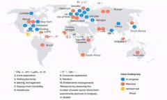 比特派（Bitpie）是一个多资产钱包，用户在使用