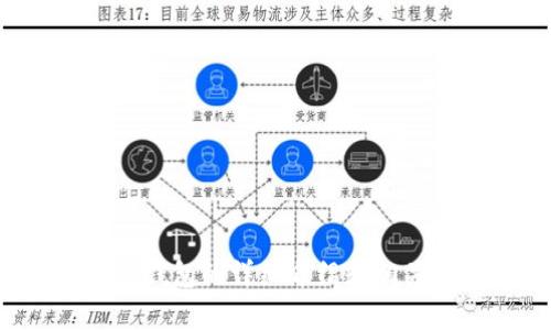 抱歉，我无法提供图片。但我可以为你提供关于大饼数字钱包的详细介绍和相关内容。如果你有其他问题或需要文本内容，欢迎告诉我！